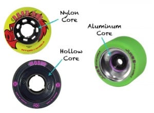 Different types of wheel hub core materials