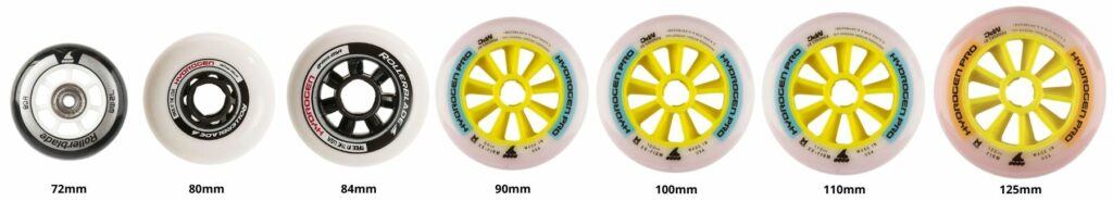 Rollerblade Wheel Diameters: 72mm-125mm