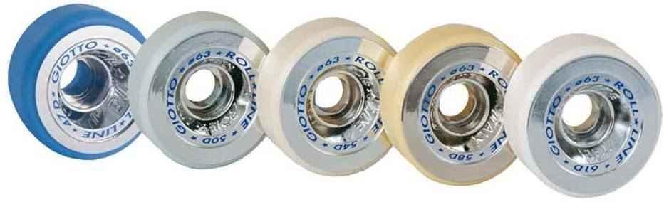 Roll-Line Giotto 63mm Artistic Skate Wheels