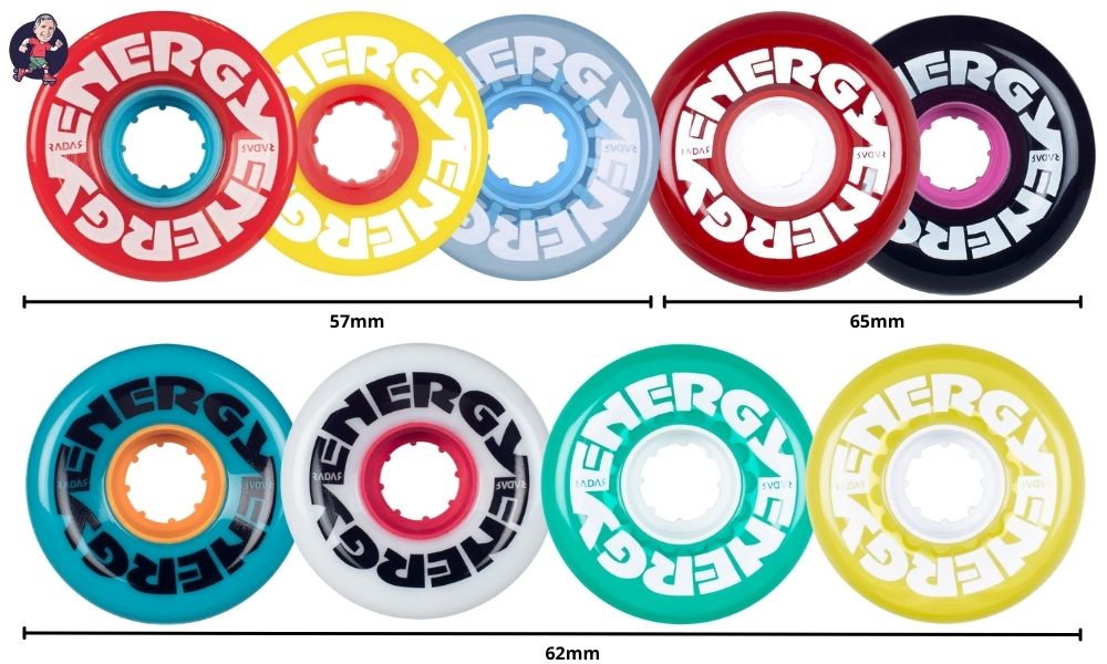 Radar Energy Outdoor Jam Skate Wheels