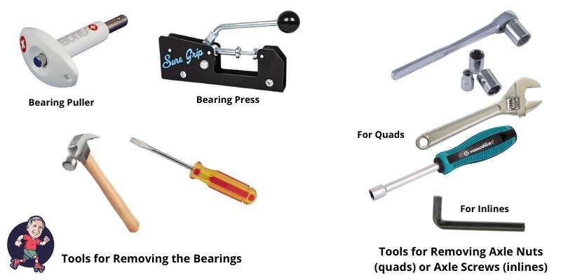 Tools for Removing Roller Skate Bearings from Wheels