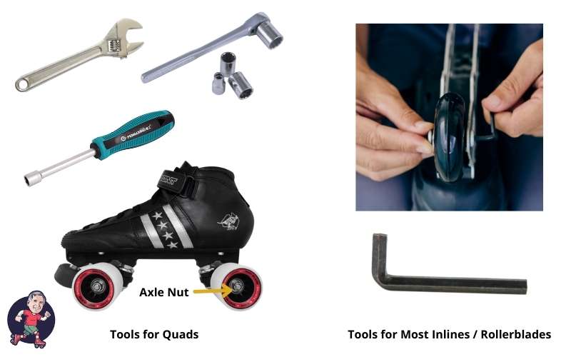 Tools for Removing a Wheel from Axle