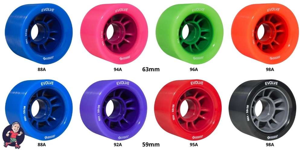 Bont Evolve Speed Skate Wheels