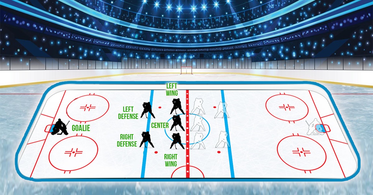 Ice Hockey Positions: Skills, Roles & Responsibilities Explained