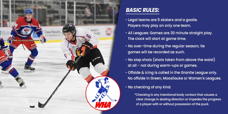 Hockey Organization and Rules