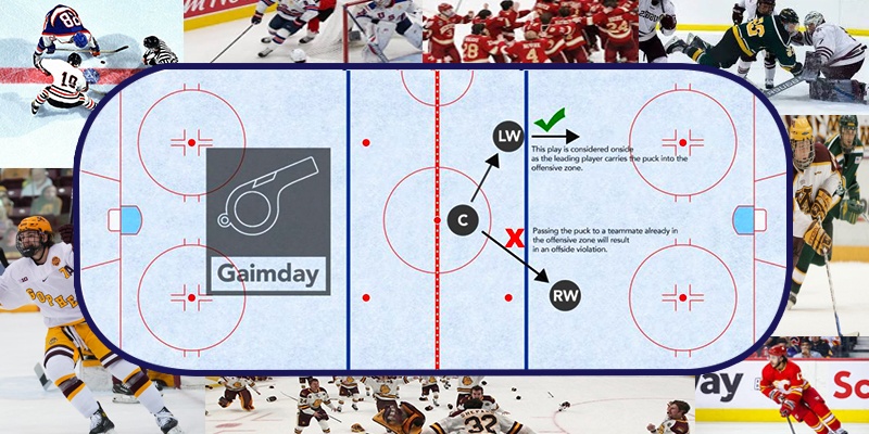 Offsides in Ice Hockey